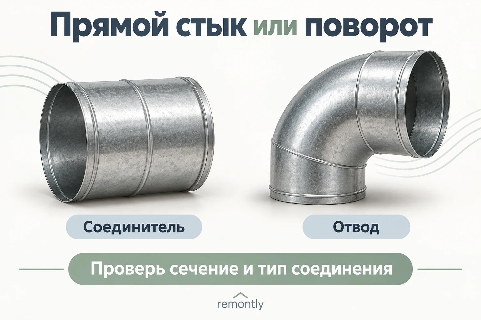 Круглый прямой соединитель и отвод металлического воздуховода