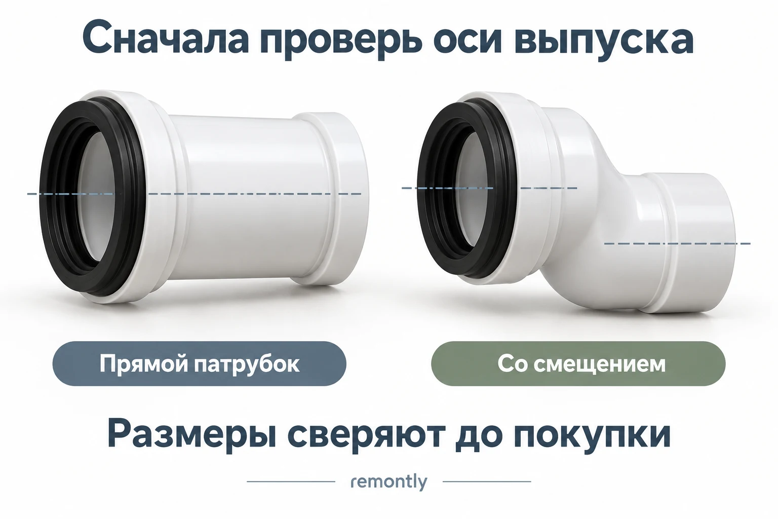 Прямой патрубок унитаза и жёсткий патрубок со смещёнными осями