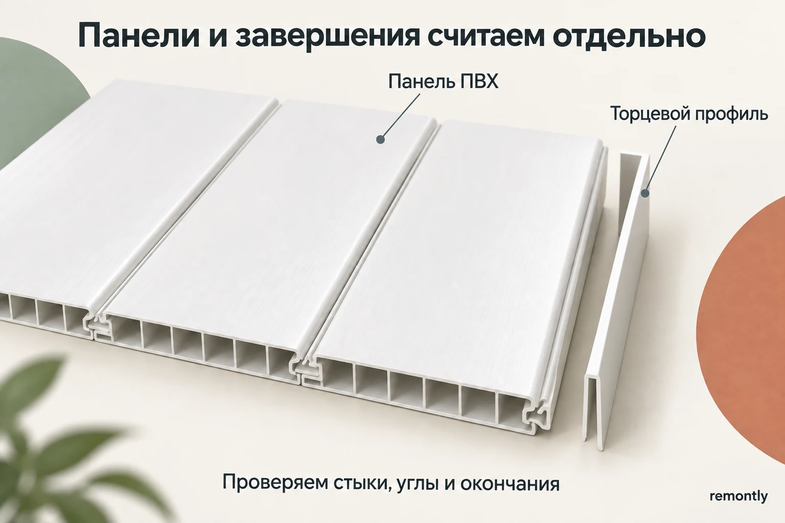 Полые стеновые панели ПВХ со стыками и отдельный открытый торцевой профиль